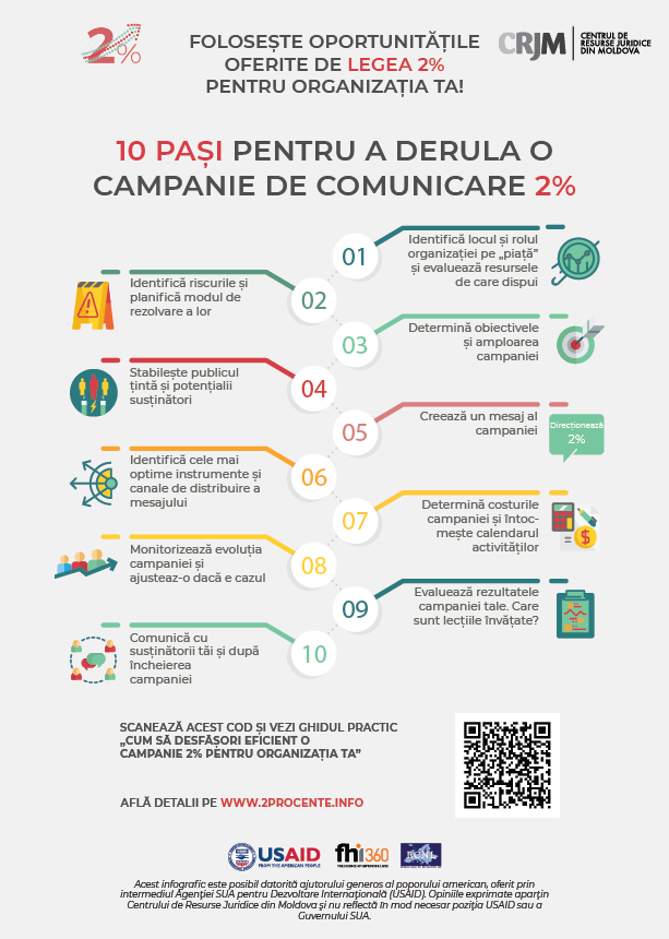 infografic print 01